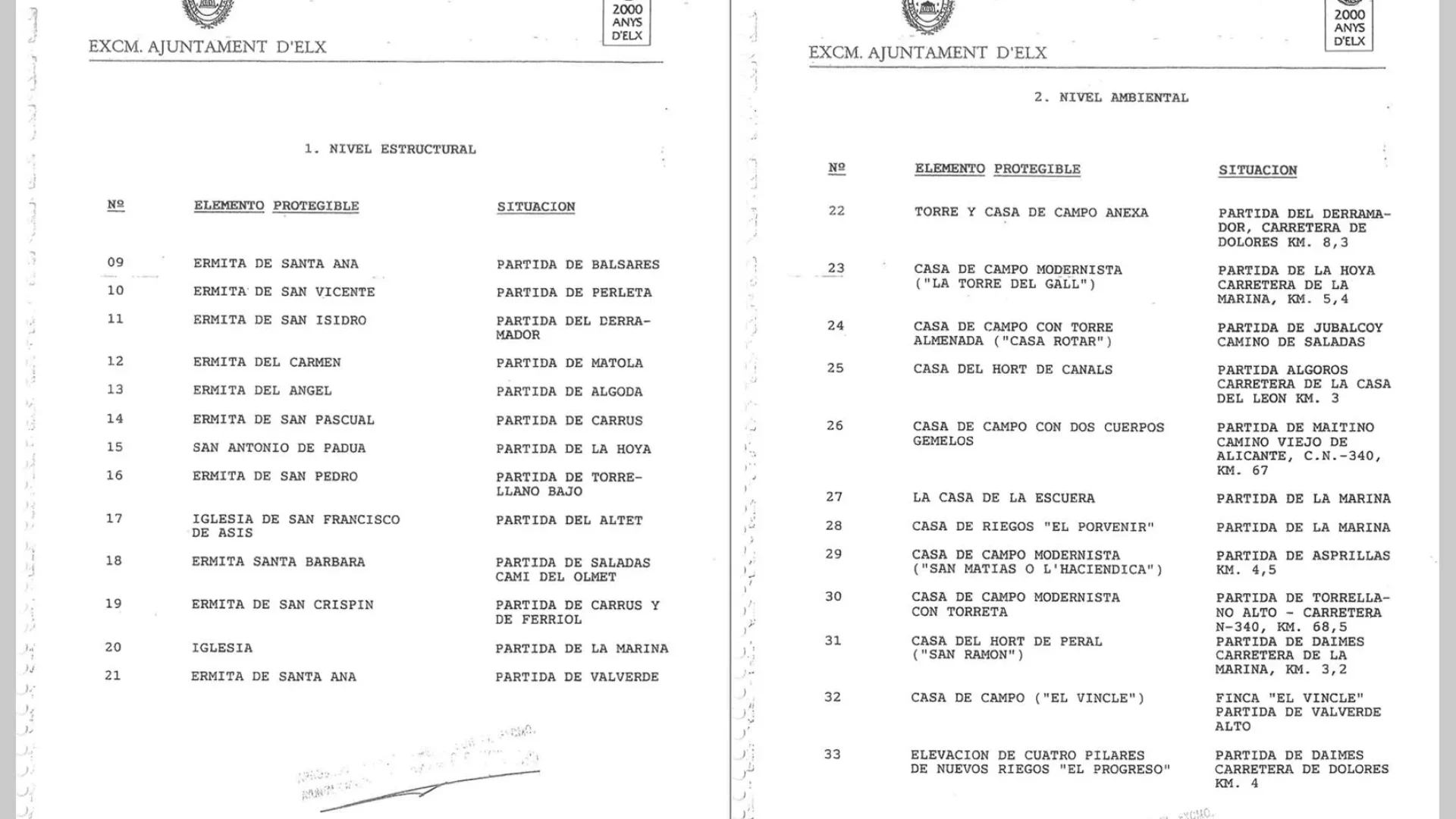 listado-casas-protegidas